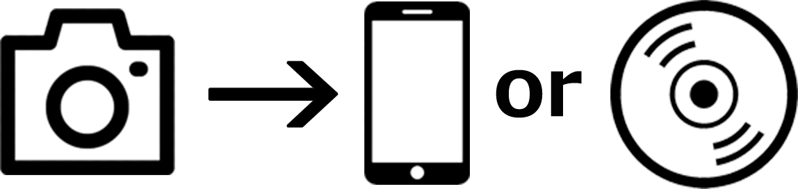 CDorスマホ送信どちらでもOK