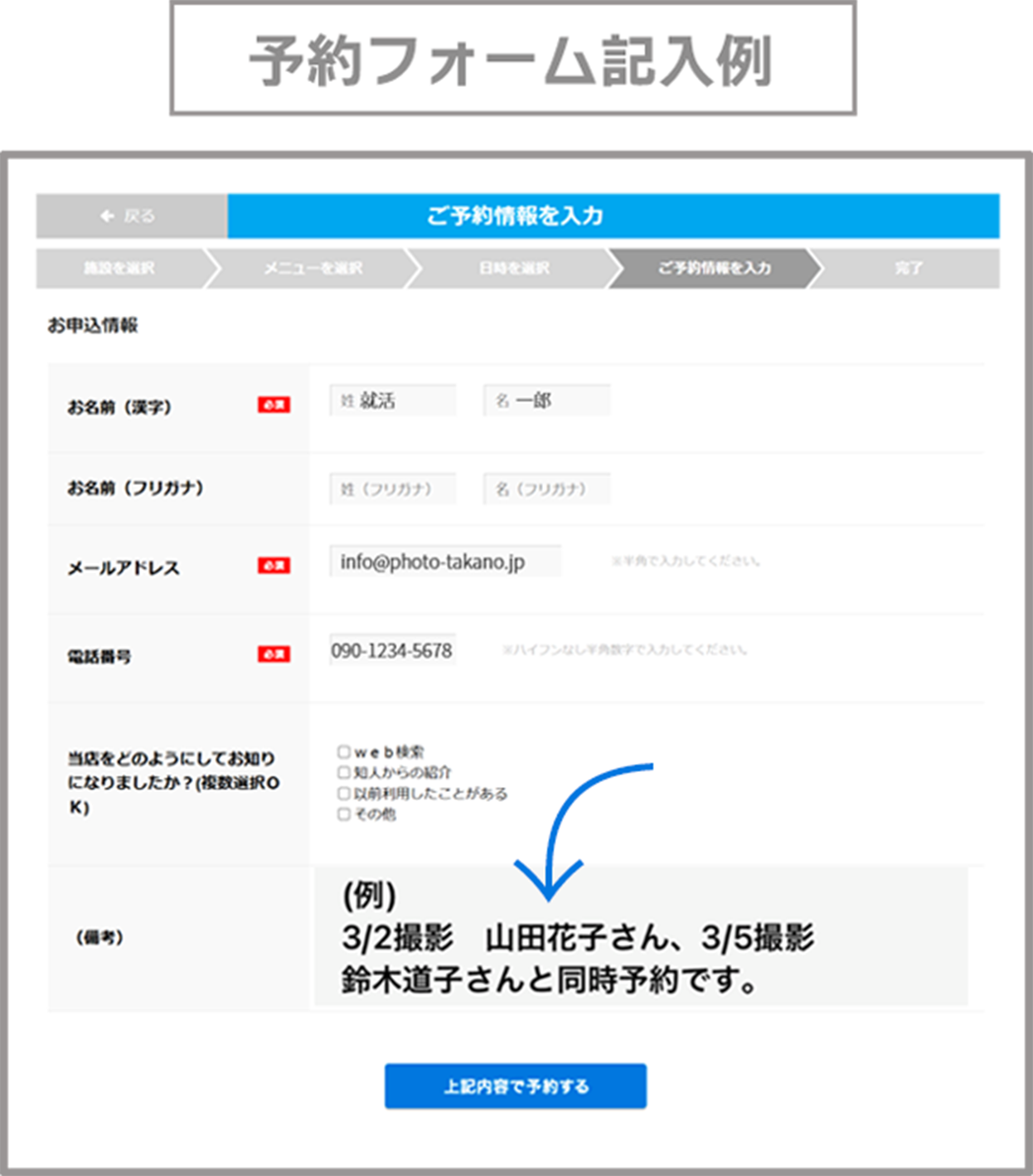 予約フォーム記入例