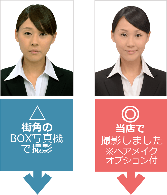 BOX撮影とスタジオ撮影の違い