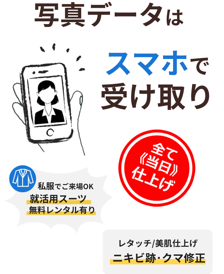 写真データはスマホで受け取り 全て≪当日≫仕上げ 私服でご来場OK 就活用スーツ無料レンタル有り レタッチ/美肌仕上げ ニキビ跡・クマ修正