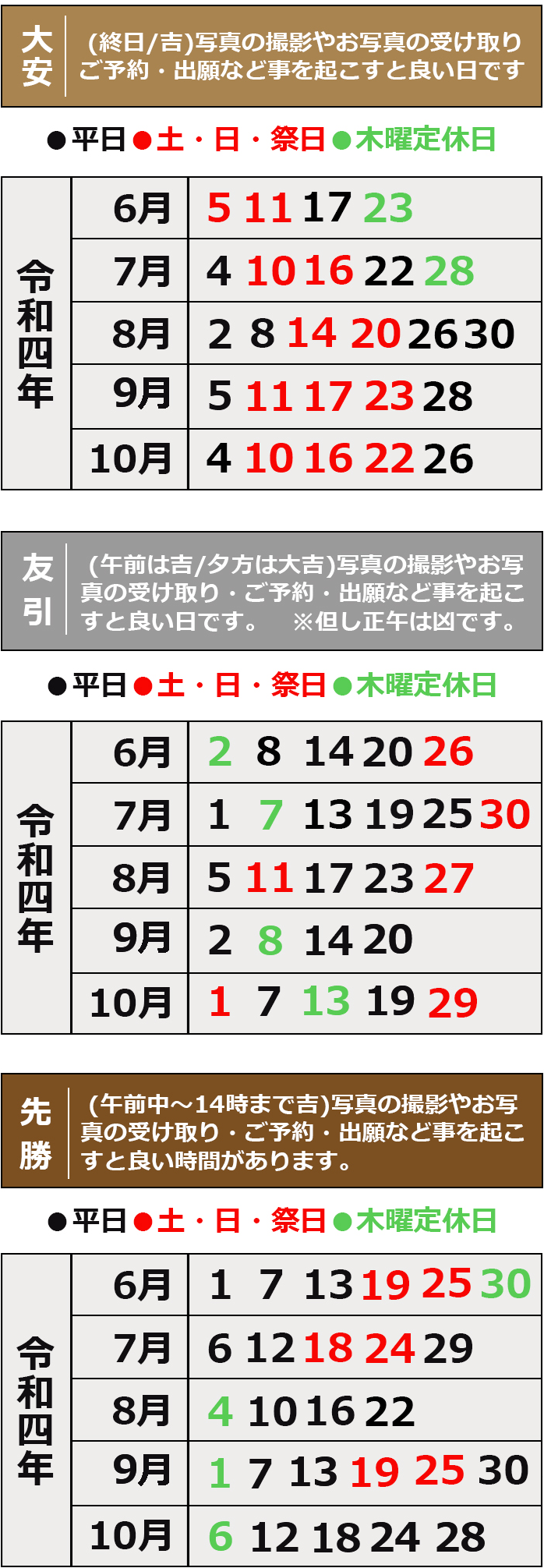 大安 (終日/吉)写真の撮影やお写真の受け取り ご予約・出願などことを起こすと良い日です。　友引 (午前は吉/夕方は大吉)写真の撮影やお写真の受け取り・ご予約・出願など事を起こすと良い日です。※但し正午は凶です。　先勝 (午前中〜14時まで吉)写真の撮影やお写真の受け取り・ご予約・出願などを事を起こすと良い時間があります。